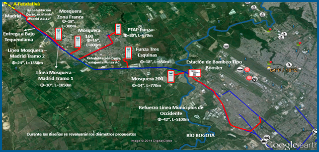 Mapa de Estudios y diseños de la ampliación del subsistema de transporte de la sabana occidente y Tequendama que transporta el agua suministrada por la Empresa de Acueducto, Alcantarillado de Bogotá EAAB.
